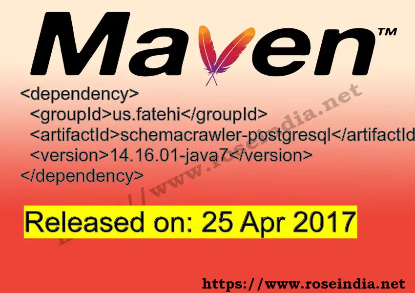 Maven dependency for  GROUP_ID - ARTIFACT_ID version VERSION_ID is released. Learn to use  ARTIFACT_ID version VERSION_ID in Maven based Java projects