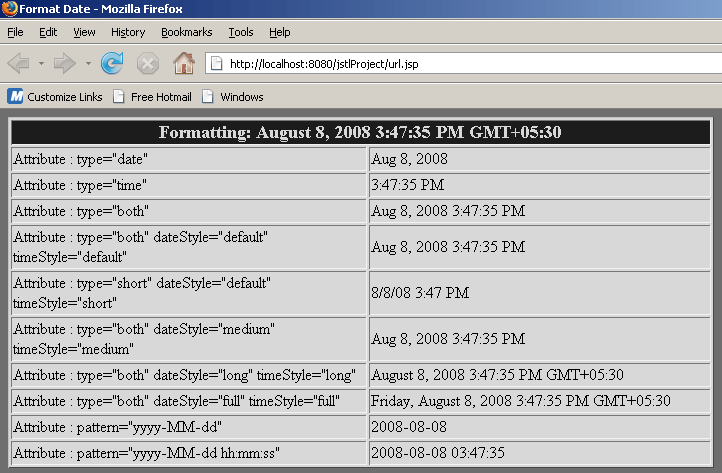 Формат date