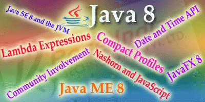 Java 8 released