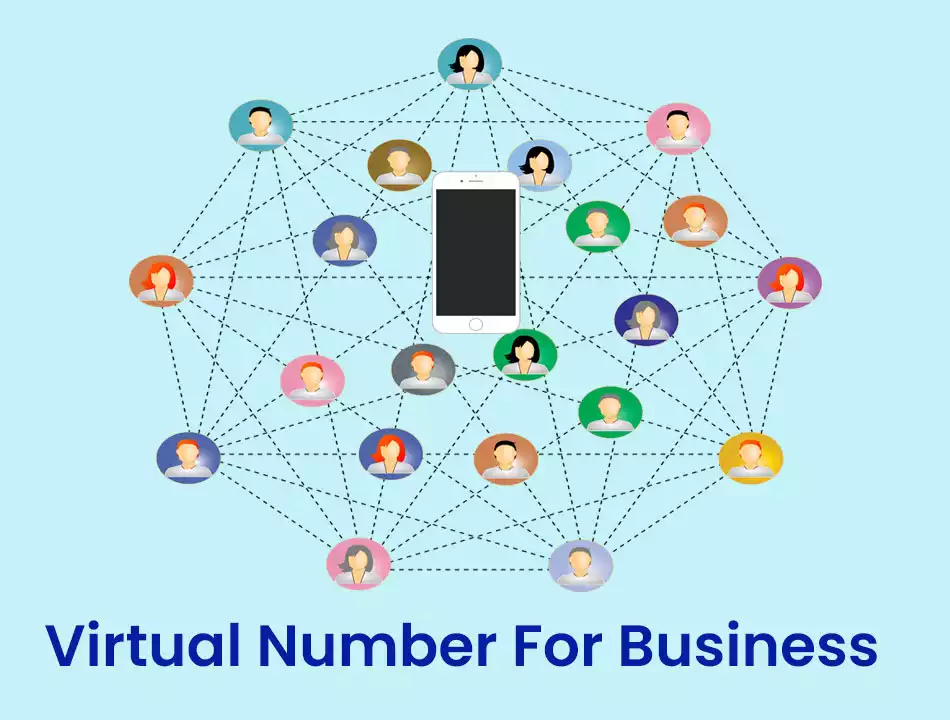 Why You Should Be Using Virtual Numbers In Your Business