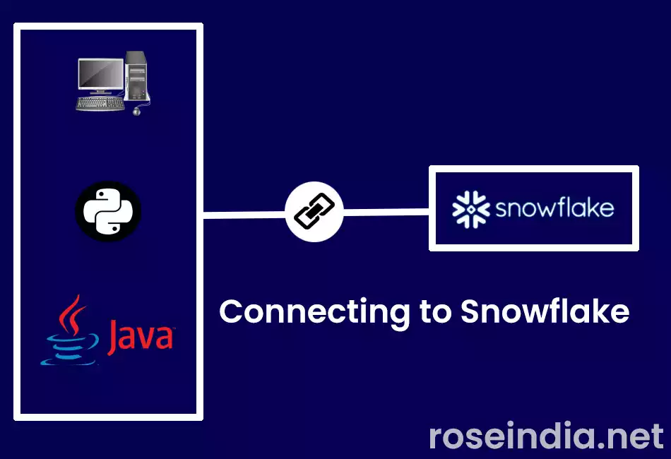 How to connect to Snowflake?