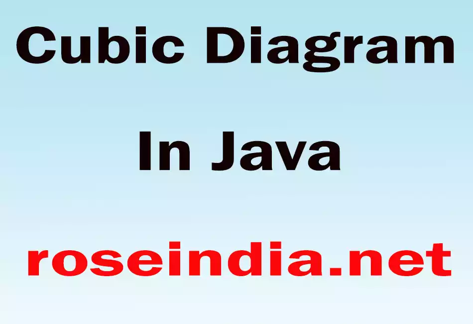 Cubic Diagram In Java