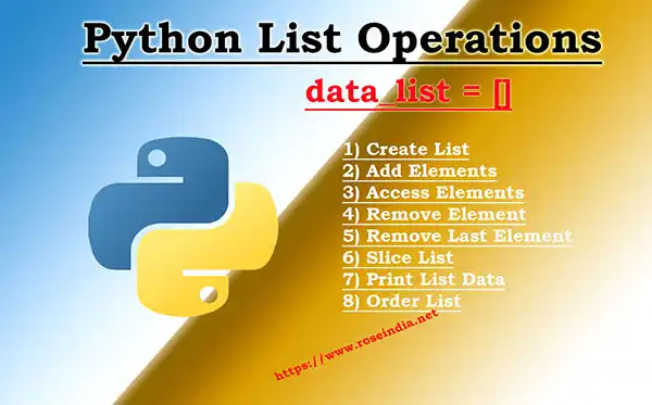 Python List Operations