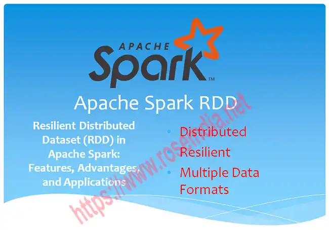 Resilient Distributed Dataset (RDD) in Apache Spark