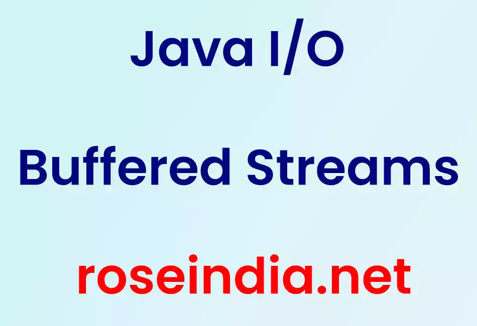Java I/O Buffered Streams