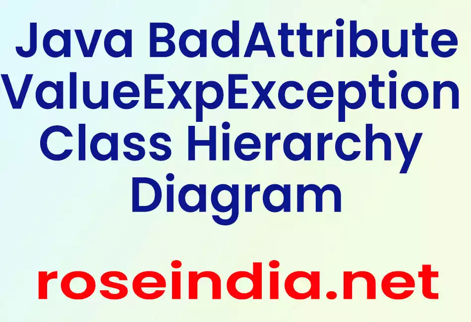 Java BadAttributeValueExpException Class Hierarchy Diagram