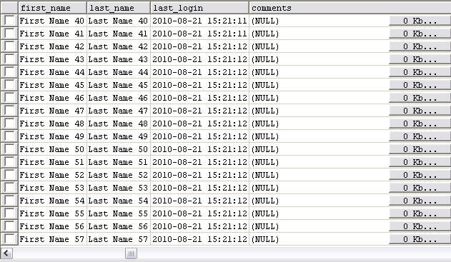 Jdbctemplate Batchupdate Example