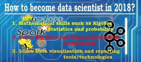 How to become data scientist in 2018 and grab highly paid jobs?