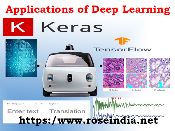 What are the applications of Deep Learning?